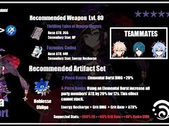 Image result for Mona Best Weapon