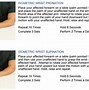 Image result for Rehab Golfers Elbow