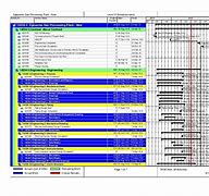 Image result for Level 4 Schedule