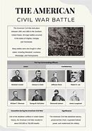 Image result for Civil War Chart Graph