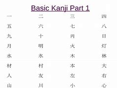 Image result for Kanji Beginner Chart