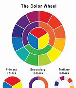 Image result for Warna Komplementer