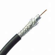 Image result for RG6 Coaxial Cable