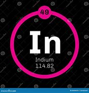 Image result for U Periodic Table Symbol