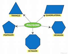 Image result for Polygon Shape Art