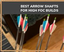 Image result for Foc Arrow Chart