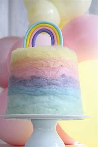 Image result for Fairy Floss Cake