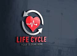 Image result for Curcle Life Logos