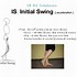 Image result for Normal Gait Cycle