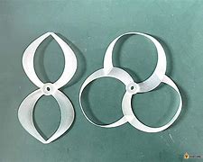 Image result for Toroidal Shape