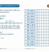 Image result for Plus 1 Maths