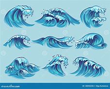 Image result for Waves Hight Sea