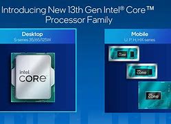 Image result for Intel Core CPU