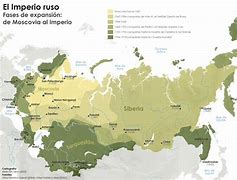 Image result for La Crisis Del Imperio Ruso