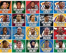 Image result for LeBron James Draft Class