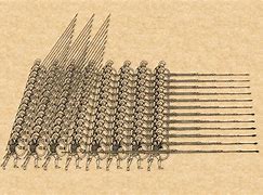 Image result for Spartan Phalanx Formation