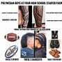 Image result for High School Starter Pack Memes