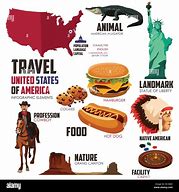 Image result for USA Stats Food Map