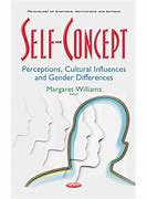 Image result for Self-Concept Books