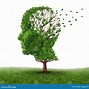 Image result for Dementia Animated