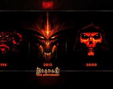 Image result for Diablo Game Art