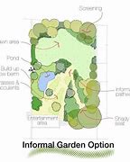 Image result for Roof Garden and Play Ground Plan