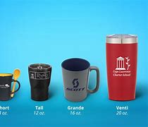 Image result for How Big Is 18 Ounces