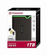 Image result for Transcend HDD 1TB