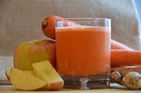 Image result for Recette De Jus