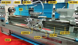 Image result for Lathe Machine Parts