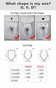 Image result for Toilet Seat Tabs