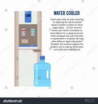 Image result for Water Cooler Bottle Stencle