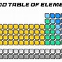 Image result for Ad Periodic Table