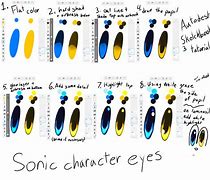 Image result for Sonic Character Eyes