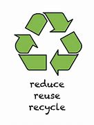 Image result for 3R Recycle Poster