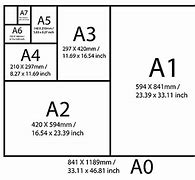 Image result for A4 A5 B5 Paper Size