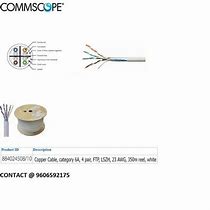 Image result for CommScope Cat6