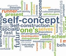 Image result for Self-Concept Books