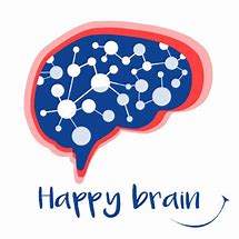 Image result for Happy Brain Clip Art