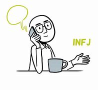 Image result for Gambar Animasi MBTI INFJ