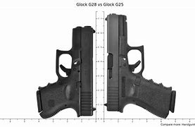 Image result for Glock Model 25