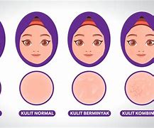 Image result for Muka Malaikat