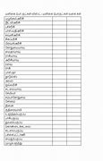 Image result for Cooking Master Maligai List Tamil