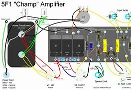 Image result for Simple Tube Amp Schematic