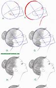 Image result for Seetha Face Drawing