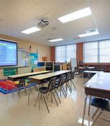 Image result for Inspiring Classrooms