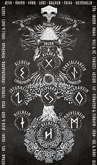 Image result for Norse Pagan Prayers