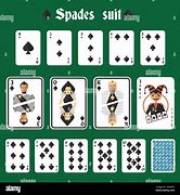 Image result for Joker Spades