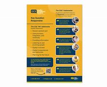 Image result for CQC Fundamental Standards Poster