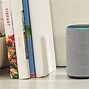 Image result for What Can Alexa Do